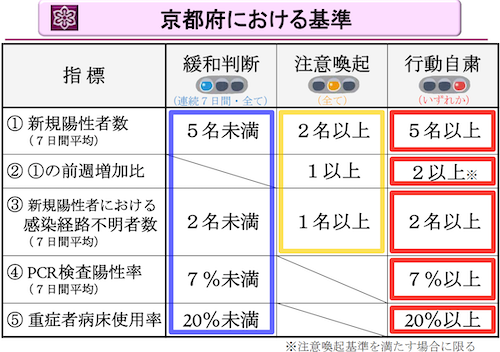 年末年始イベント紹介 岡山中心に イオンモール岡山の初売りに行く つれづれなるままの散歩道 関西の四季 岡山 京都 中心 グローカル 366 Gps Aps